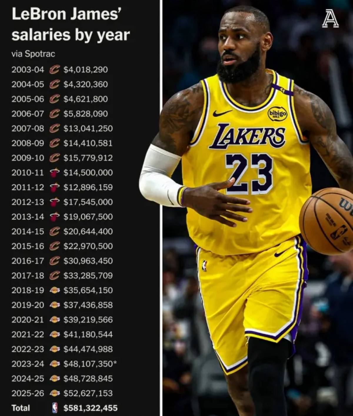 在线体育-詹姆斯官方宣布锐不可当新规，雄鹿引发争议！(詹姆斯55分和雄鹿视频)